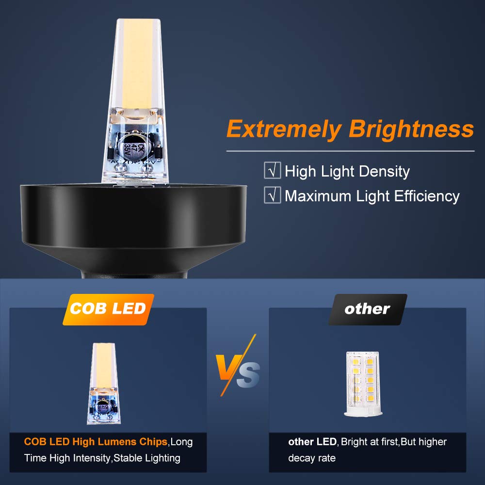 Białe LED-owe światła burtowe  – Fishing Boat Navigation Light recenzja i cena