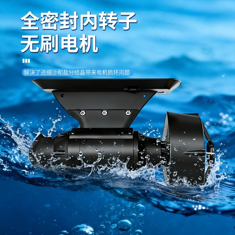 Deska SUP do rekreacji na świe – Fishing Boat Paddle recenzja i cena